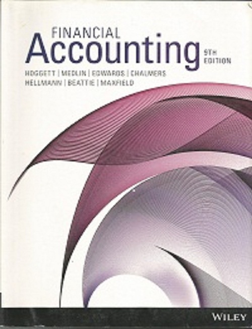 Financial Accounting