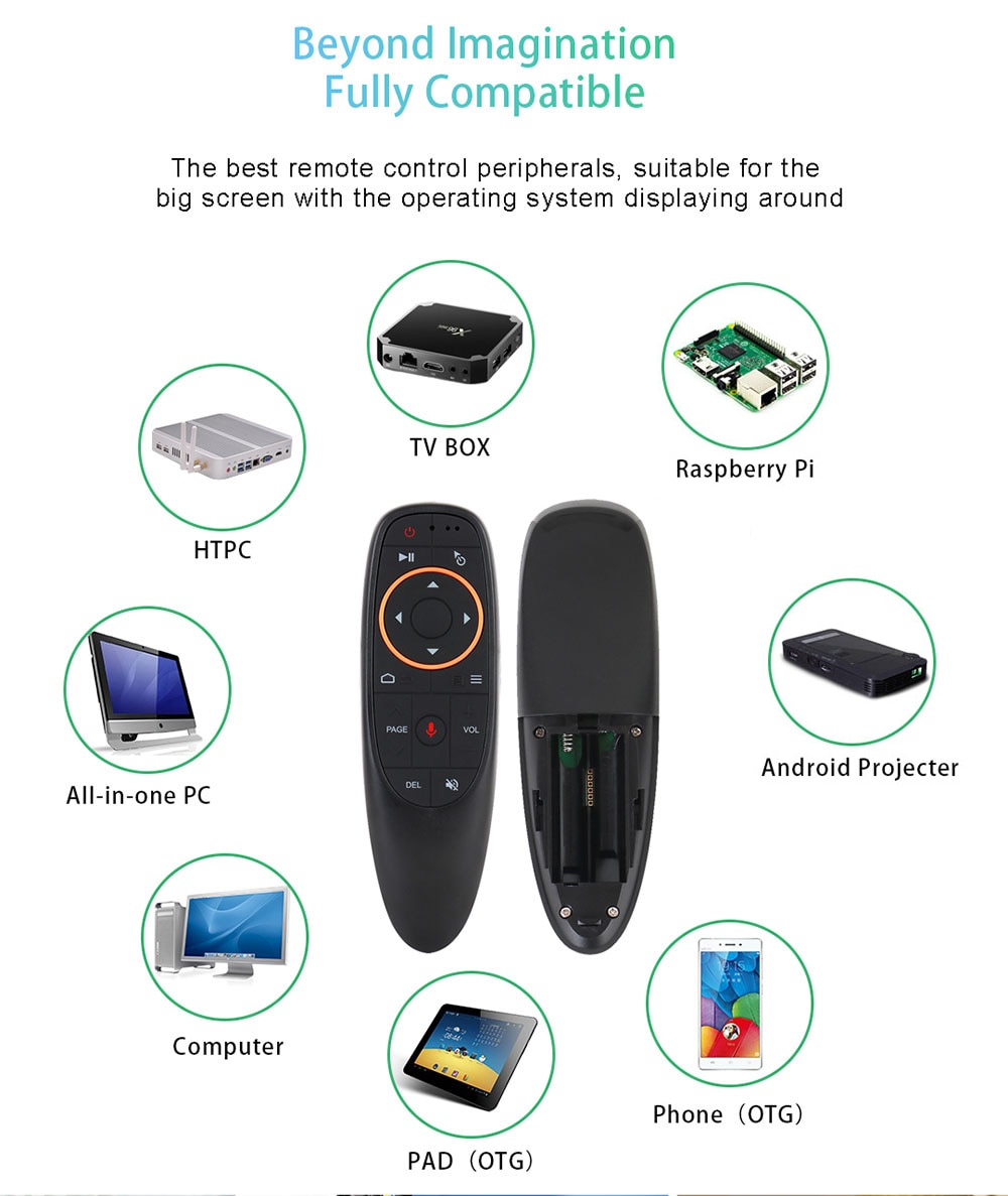 G10 Smart Voice Remote Control 2.4G RF Gyroscope Backlit Wireless Air Mouse